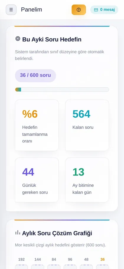 Telefonda öğrenci paneli